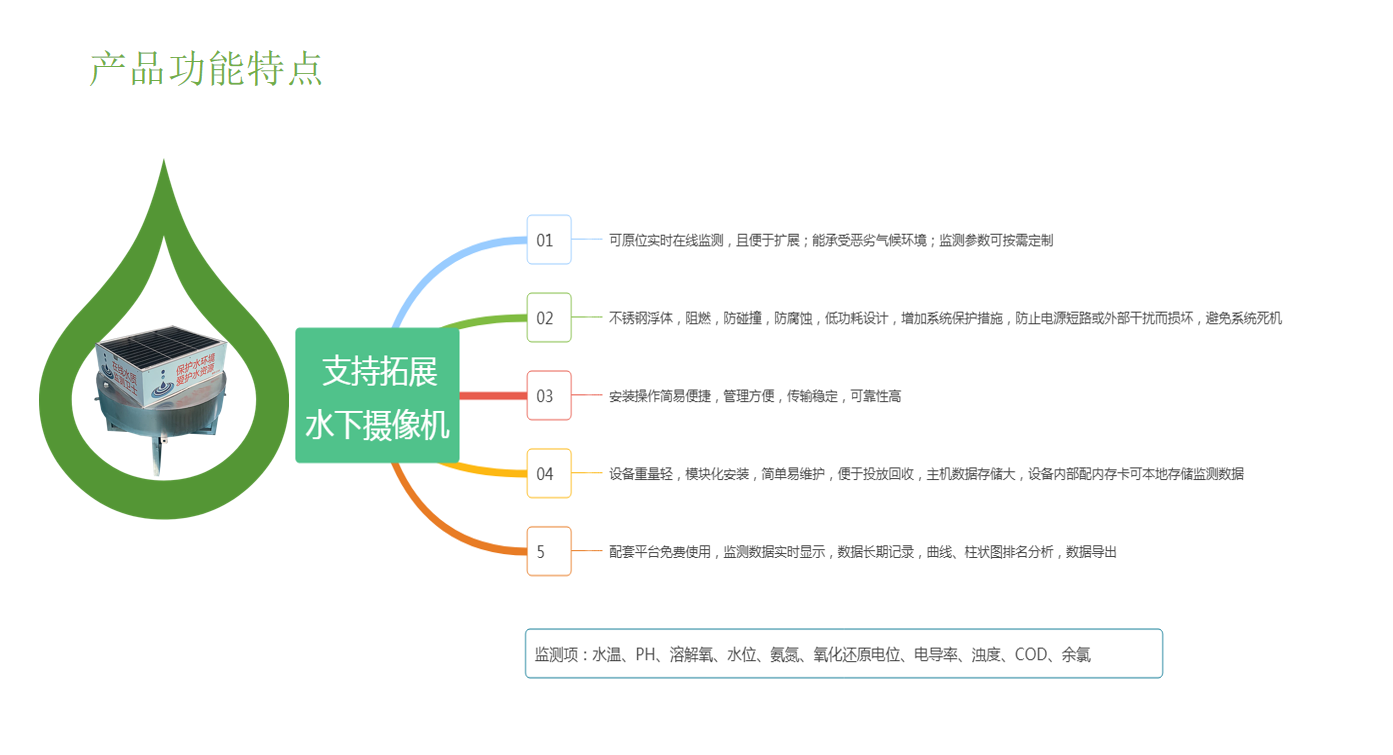 5909ad83a2222cc5a878a7a0477506b.png