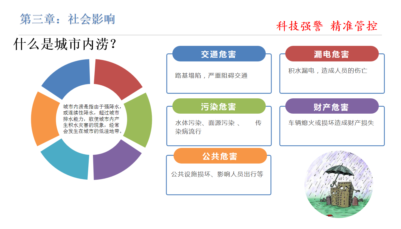 9142b7666c2706da24c66dfeb6ccad7.png