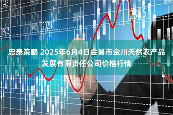 忠泰策略 2025年6月4日金昌市金川天然农产品发展有限责任公司价格行情