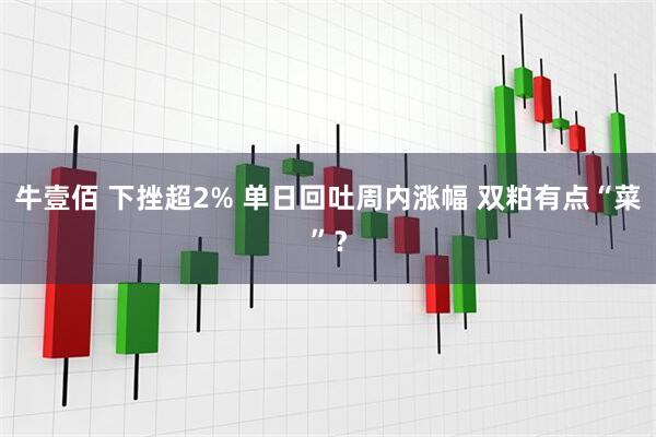 牛壹佰 下挫超2% 单日回吐周内涨幅 双粕有点“菜”？